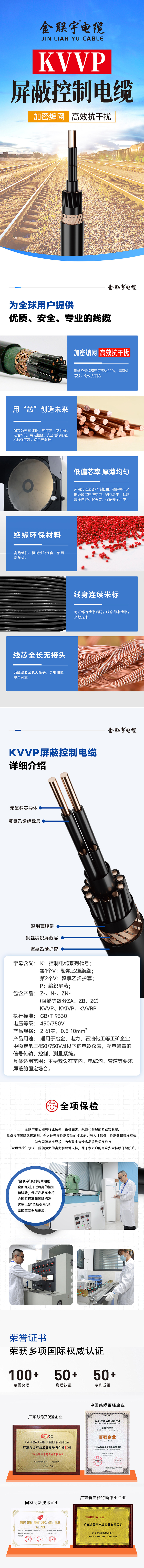 詳情頁-控制電纜KVVP.jpg
