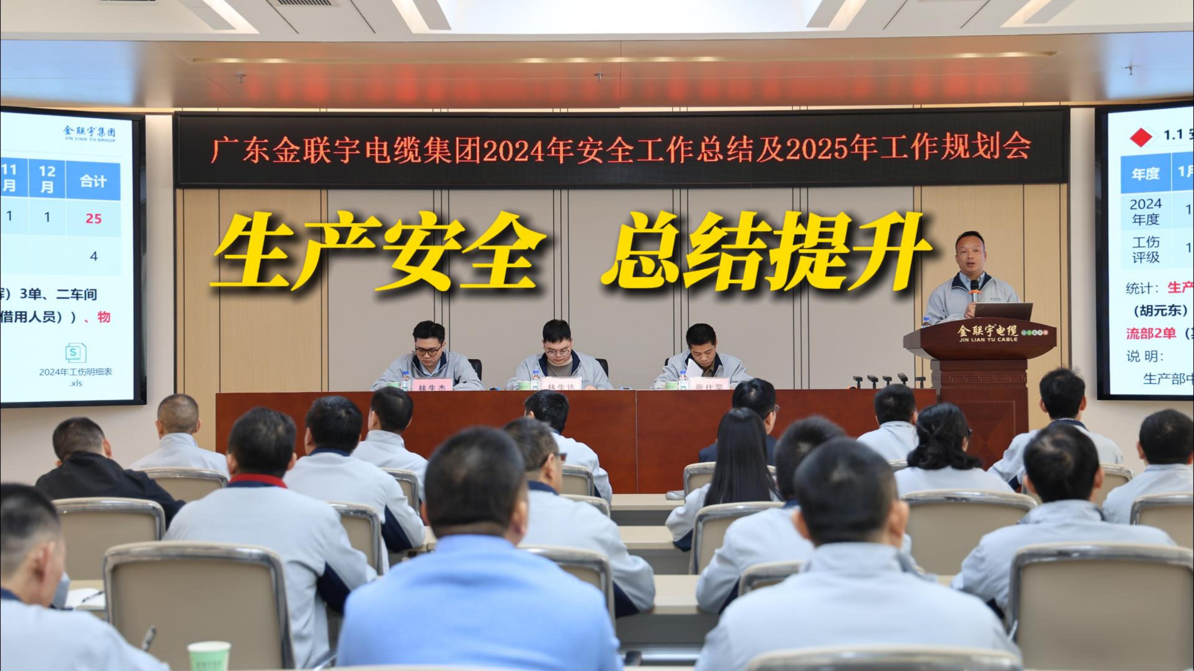 復盤總結(jié)，部署提升!金聯(lián)宇電纜集團2024年安全工作總結(jié)暨2025年工作規(guī)劃會召開
